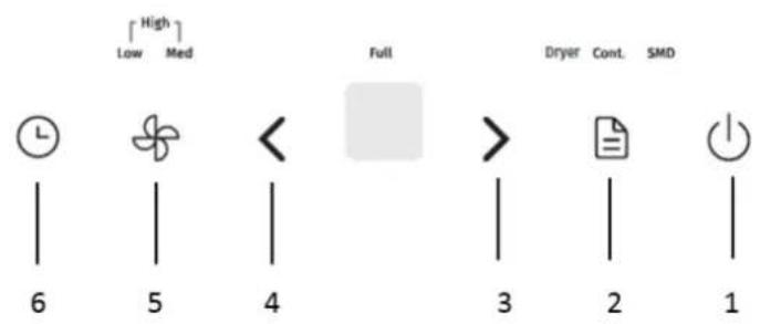 [High] Low Med Full Dryer Cont. SMD 6 5 4 3 2 1