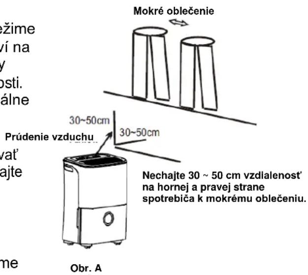 Mokré oblečenie Prúdenie vzduchu 30~50cm 30~50cm Nechajte 30 ~ 50 cm vzdialenost' na hornej a pravej strane spotrebiča k mokrému oblečeniu. Obr. A me