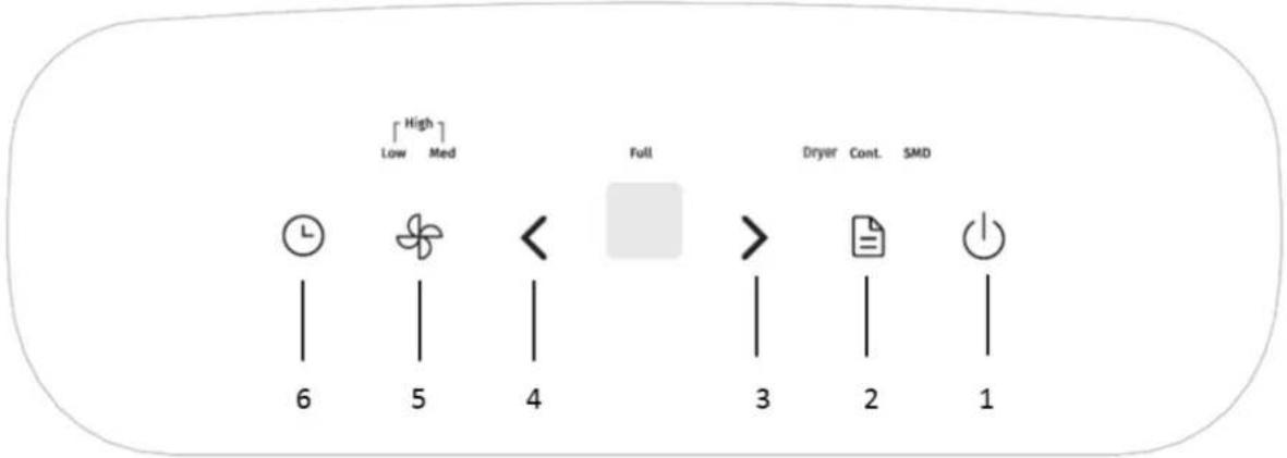 [High] Low Med Full Dryer Cont. SMD 6 5 4 3 2 1
