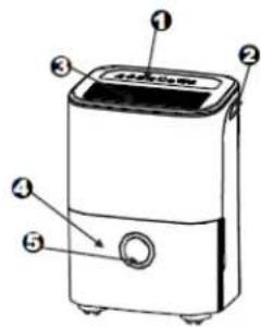 GORENJE D16M - Отзад - 1