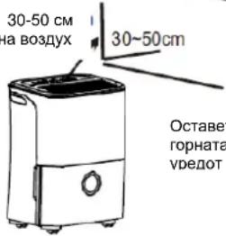 30-50 cm на воздух 30~50cm Оставе- горната уредот