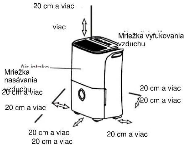 GORENJE D16M - Отпред - 6