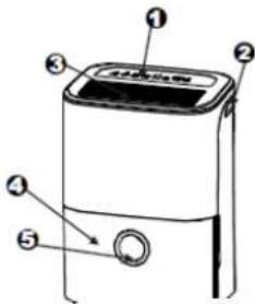 GORENJE D16M - Вид сзади - 1