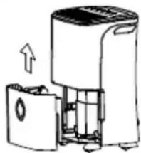 GORENJE D16M - Folosiți găleata - 2