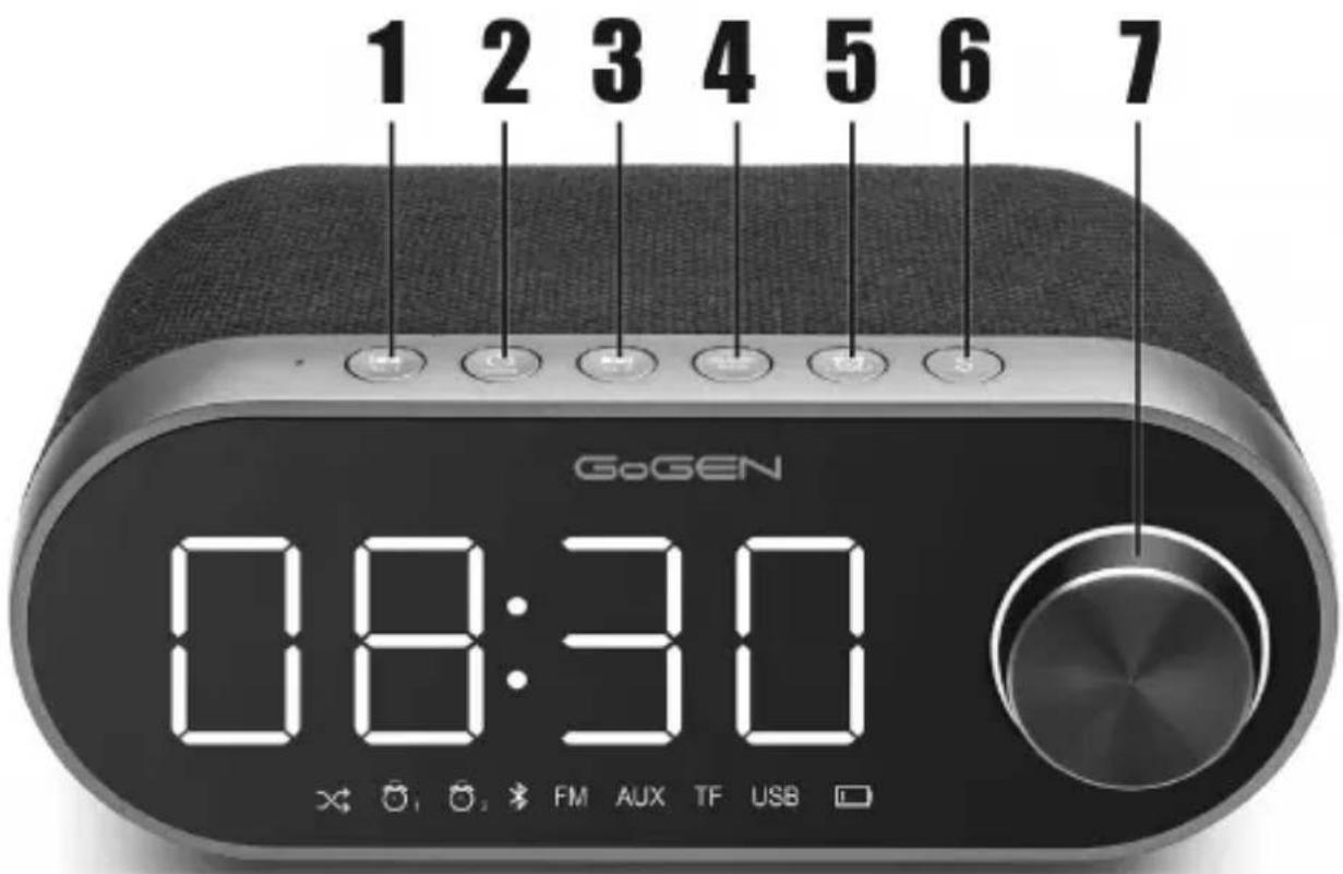 1 2 3 4 5 6 7 GoGEN 08:30 × ○₁ ○₂ × FM AUX TF USB □