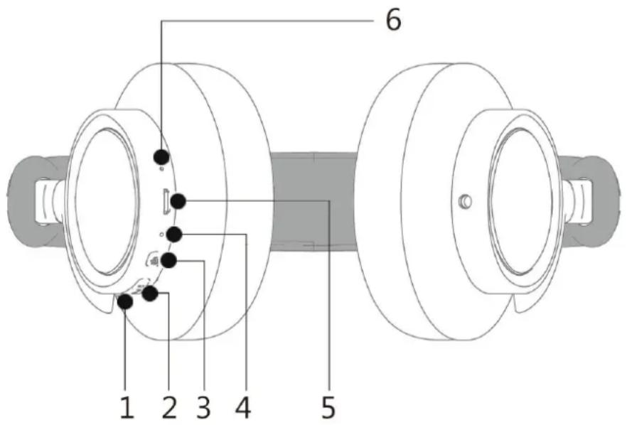 GoGen HBTM 91B - MOŽNOST DRÁTOVÉHO PŘIPOJENÍ - 1