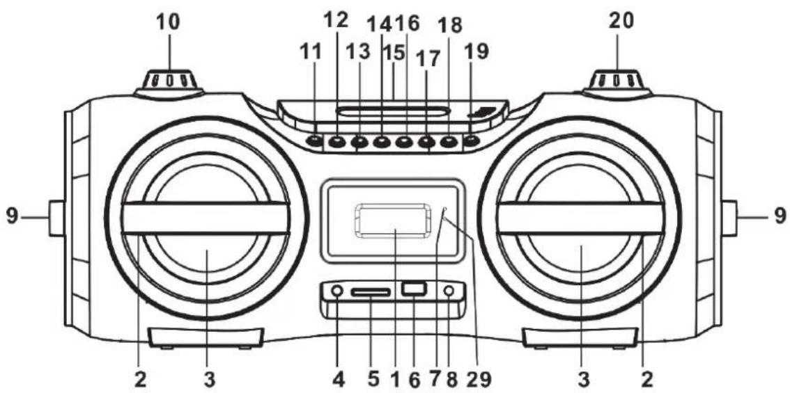 GoGen CDM 425 SUBT - UMÍSTĚNÍ OVLÁDACÍCH PRVKŮ - 1