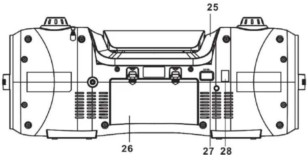 25 26 27 28