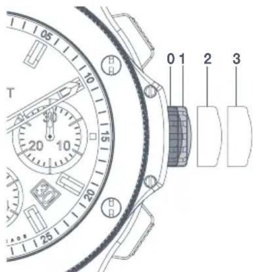 HUBLOT Big Bang Unico White Ceramic 411.HX.1170.HX - CROWN FUNCTIONS - 1