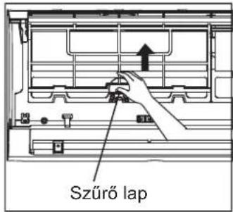 Szürő lap
