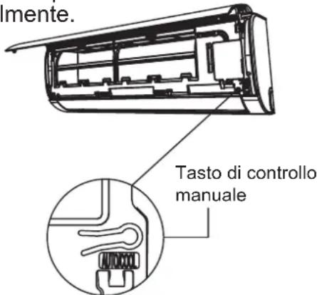 lmente. Tasto di controllo manuale