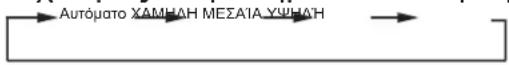 SAMSUNG AR12TXHQBWKN - Κουμπί ΑΝΕΜΙΣΤΗΡΑ - 1