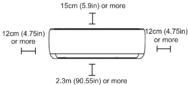 15cm (5.9in) or more 12cm (4.75in) or more 12cm (4.75in) or more 2.3m (90.55in) or more