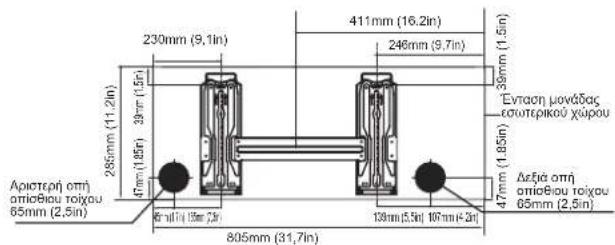 230mm (9,1in) 411mm (16.2in) 246mm (9,7in) 39mm (1,5in) 285mm (11,2in) 47mm (1,85in) 39mm (1,5in) Ενταση μονάδας σουτερικού χύρου Αριστερή οπή απίσθιου τοίχου 65mm (2,5in) 65 mm (1,5in) 15mm (2,9m) 139mm (5,5in) 107mm (4,2in) 805mm (31,7in) 47mm (1,85in) Αξέβα οπή απίσθιου τοίχου 65mm (2,5in)