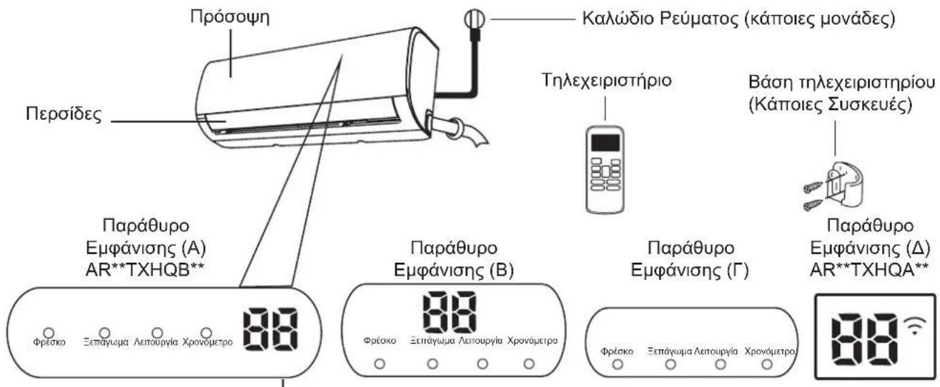 Πρόσοψη Καλώδιο Ρεύματος (κάποιες μονάδες) Περσίδες Τηλεχειριστήριο Βάση τηλεχειριστηρίου (Κάποιες Συσκευές) Παράθυρο Εμφάνισης (A) AR**TXHQB** 88 Φρέσκο Ξεπάγωμα Λειπουργία Χρονόμετρο 88 Παράθυρο Εμφάνισης (B) Φρέσκο Επάγωμα Λειπουργία Χρονόμετρο 88 Παράθυρο Εμφάνισης (Γ) Φρέσκο Επάγωμα Λειπουργία Χρονόμετρο 88 Παράθυρο Εμφάνισης (Δ) AR**TXHQA**