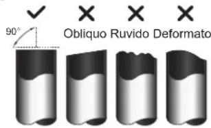 90° Oblicuo Ruvido Deformato