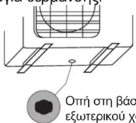 Οπή στη βάσ εξωτερικού χε