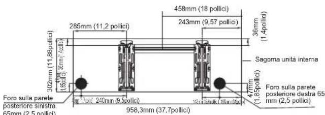Foro sulla parete posteriore sinistra 65mm (2,5 pollici) 302mm (11,88 pollici) (45mm x 35mm x 52mm) 285mm (11,2 pollici) 458mm (18 pollici) 243mm (9,57 pollici) 36mm (1,4 pollici) Sagoma unità interna Foro sulla parete posteriore destra 65 mm (2,3 pollici) 958,3mm (37,7 pollici) 4 mm (1,85 pollici)