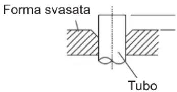 Forma svasata Tubo