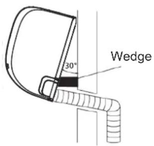30° Wedge