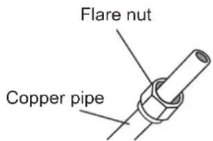 Flare nut Copper pipe