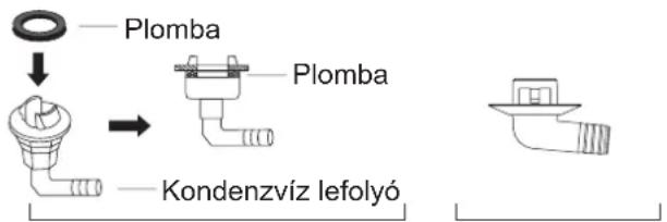Plomba Kondenzvíz lefolyó