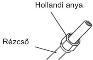 Hollandi anya Rézcső