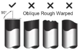 90° Oblique Rough Warped