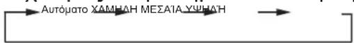 SAMSUNG AR12TXHQASIN - Κουμπί ΑΝΕΜΙΣΤΗΡΑ - 1