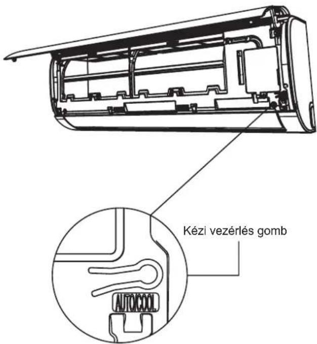 Kézi vezérlés gomb