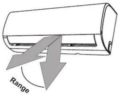 Range