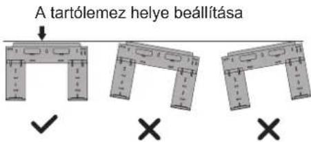 A tartólemez helye beállítása ✓ × ×