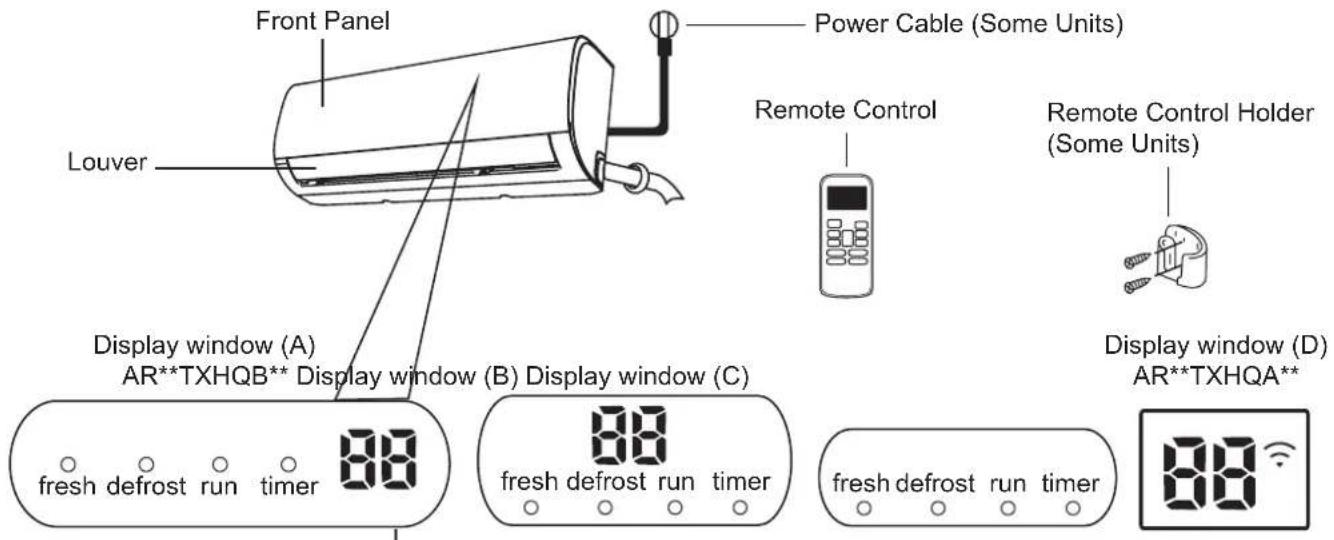 Front Panel Power Cable (Some Units) Louver Remote Control Remote Control Holder (Some Units) Display window (A) AR**TXHQB** Display window (B) Display window (C) fresh defrost run timer 88 fresh defrost run timer 88 fresh defrost run timer 88 Display window (D) AR**TXHQA**