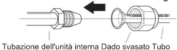 Tubazione dell'unità interna Dado svasato Tubo