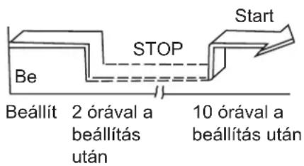 SAMSUNG AR12TXHQASIN - Levegőtlenítés - 1