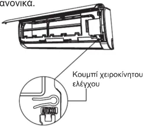 avovika. Κουμπί χειροκίνητου ελέγχου