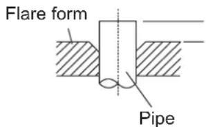 Flare form Pipe