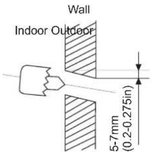 Wall Indoor Outdoor 5-7mm (0.2-0.275in)