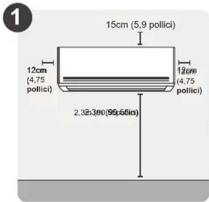 1 15cm (5,9 pollici) 12cm (4,75 pollici) 12cm (4,75 pollici) 2,32,390 (59,56in)