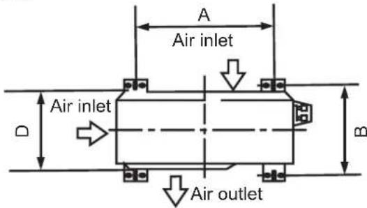 Air inlet Air inlet Air outlet