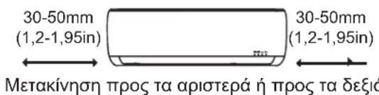 30-50mm (1,2-1,95in) 30-50mm (1,2-1,95in) Μετακίνηση προς τα αριστερά ή προς τα δεξιό