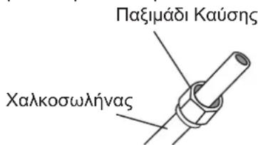 Παξιμάδι Καύσης Χαλκοσωλήνας