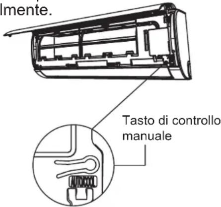 lmente. Tasto di controllo manuale