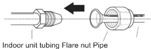 Indoor unit tubing Flare nut Pipe