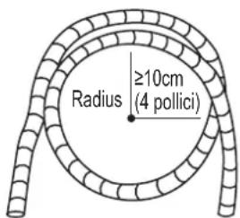 SAMSUNG AR12TXHQASIN - RAGGIO MINIMO DI CURVA - 1