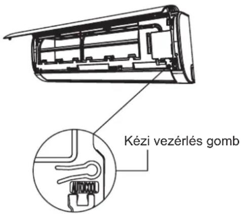 Kézi vezérlés gomb