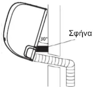 30° Σφήνα