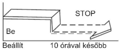 STOP Be Beállít 10 órával később