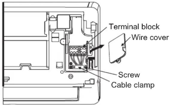 Terminal block Wire cover Screw Cable clamp