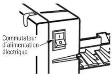 Commutateur d'alimentation électrique